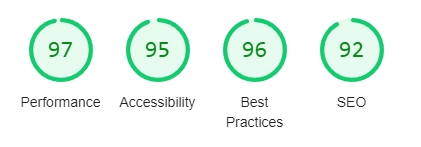 Lighthouse test results, 97: performance, 95: accessibility 96: best practices 92: SEO