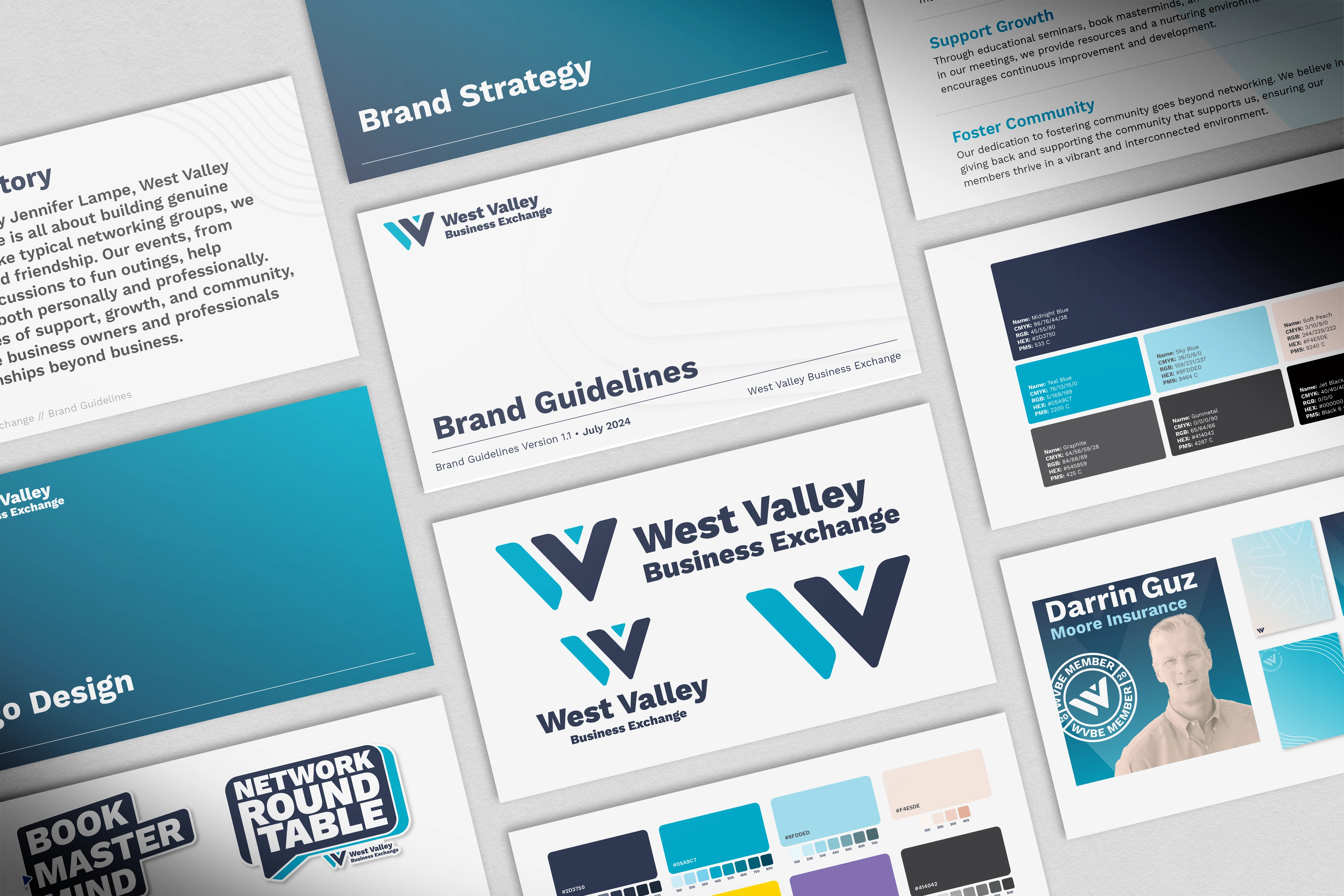 Stack of pages from WVBE Brand Guidelines